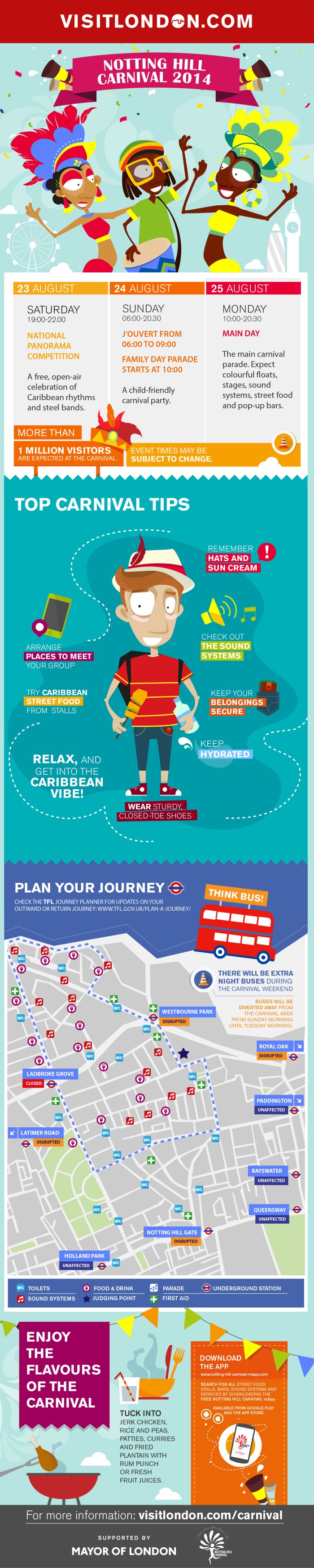 consejos nottinghill carnival