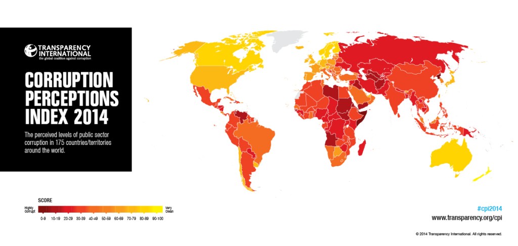 países más corruptos del mundo 2014