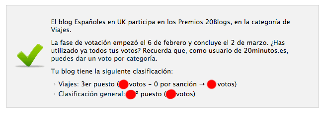 votos bristolenos 20blogs premios