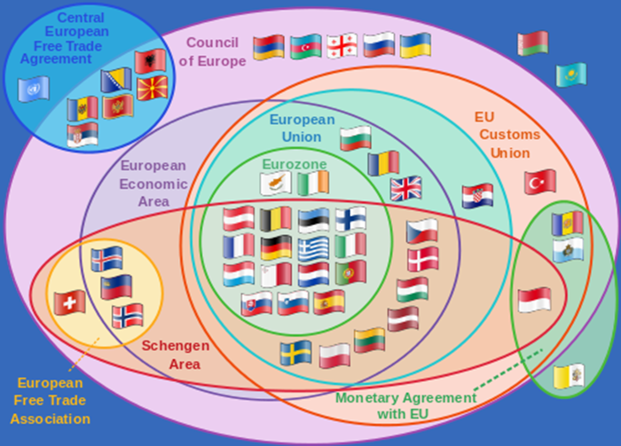 EU map and countries treaties