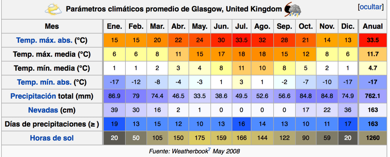 Captura de pantalla 2016-11-27 a las 13.26.52.png