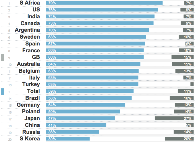66-of-british-people-feel-they-are-in-good-health