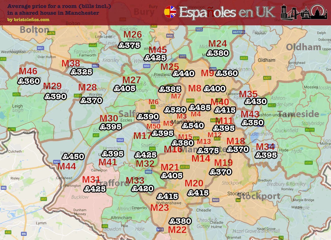 Precio habitaciones en casas compartidas de Manchester