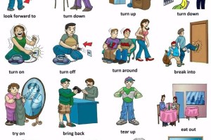 phrasal verbs english