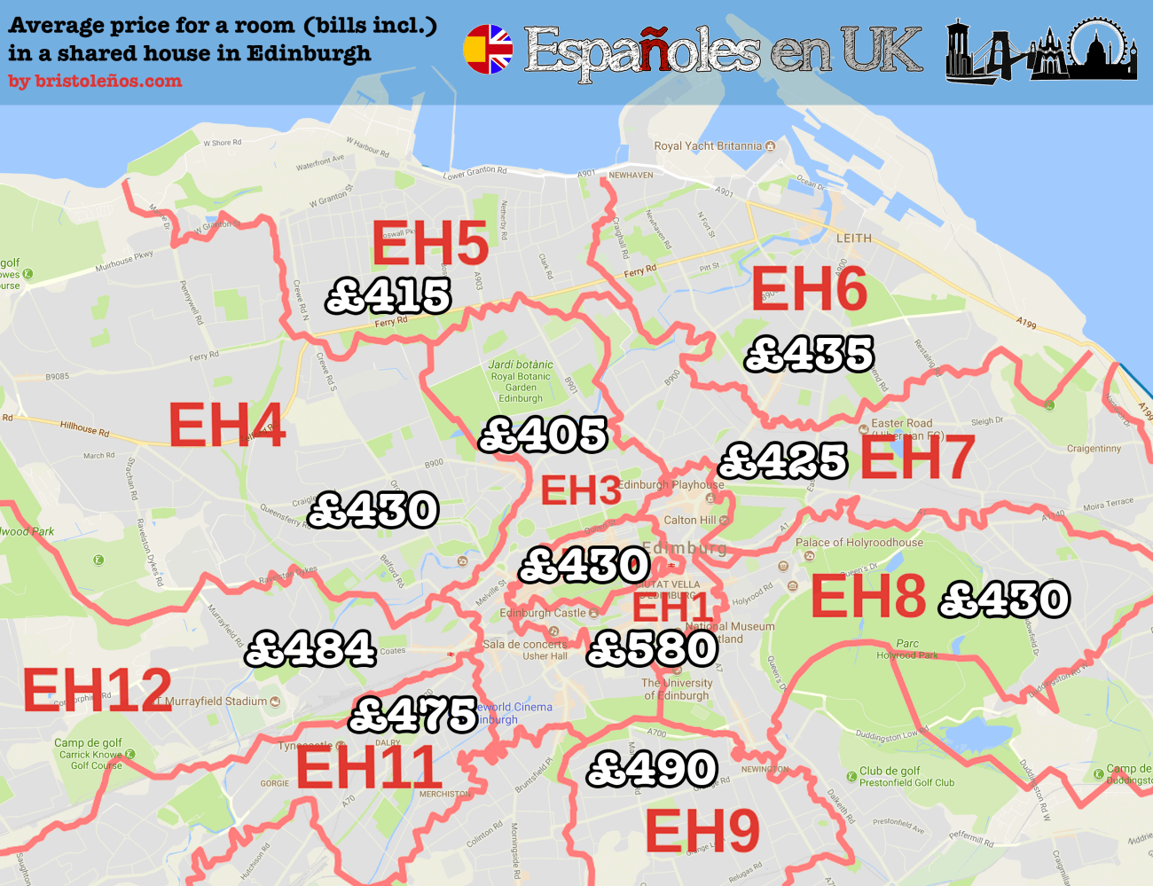 Precio alquiler habitaciones Edimburgo y postcodes