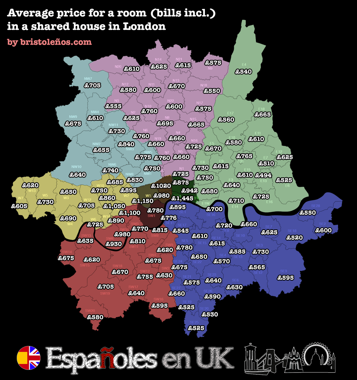 Precios del alquiler de habitaciones en Londres