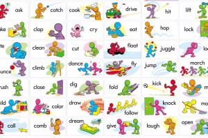 verbos en inglés regulares e irregulares