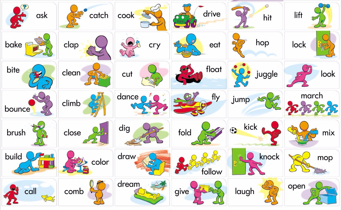 verbos en inglés regulares e irregulares